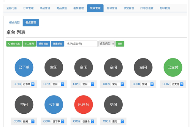宸卡盟助力游戏充值为何如此受欢迎