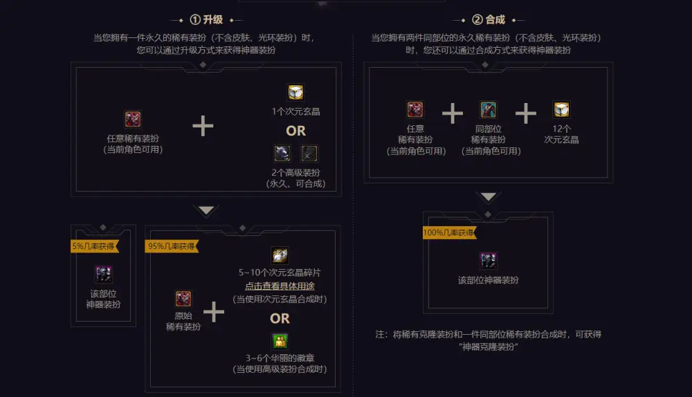 卡盟洗墙灯预埋防眩设计是否更胜一筹