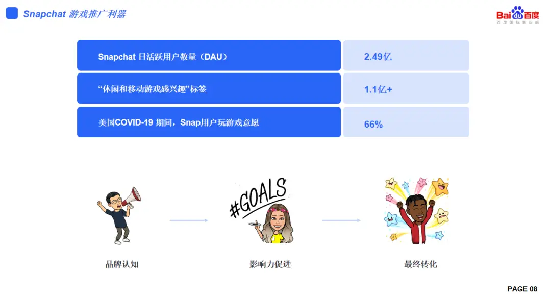 uniuai卡盟平台究竟怎么样助力游戏玩家