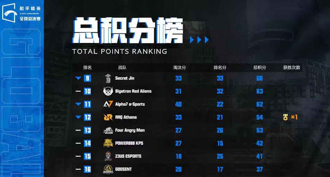 和平精英图卡盟号价格是多少真的划算吗