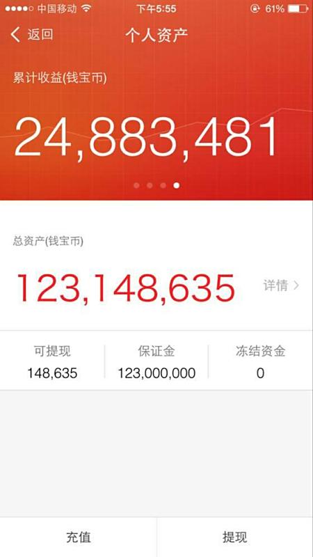 3000元图卡盟账号靠谱吗购买前要三思