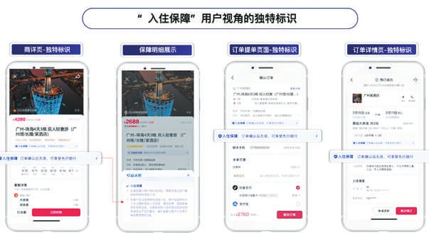 如何巧设卡盟二级分类提升平台用户体验