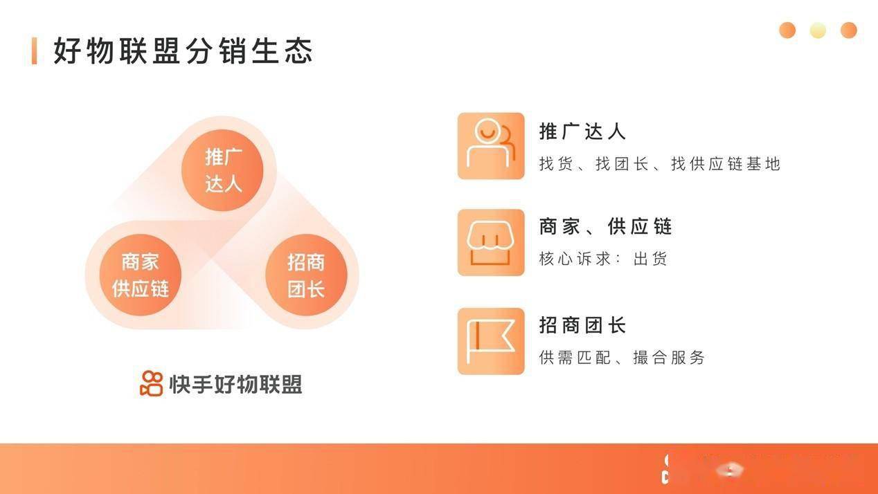 快手卡盟供应商怎么选优质服务哪家强