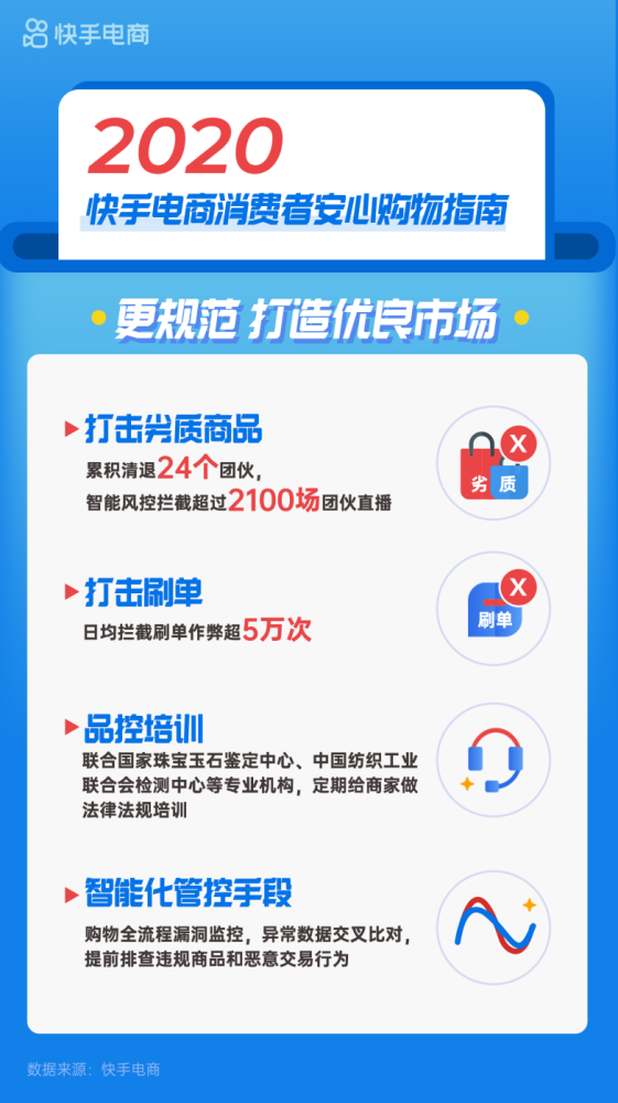 二喜卡盟靠谱吗一看便知安心购物指南