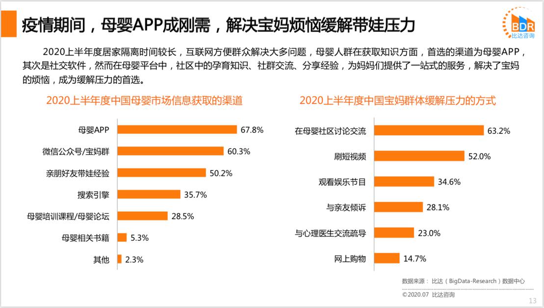 卡盟热度下降是何原因让它不再受追捧