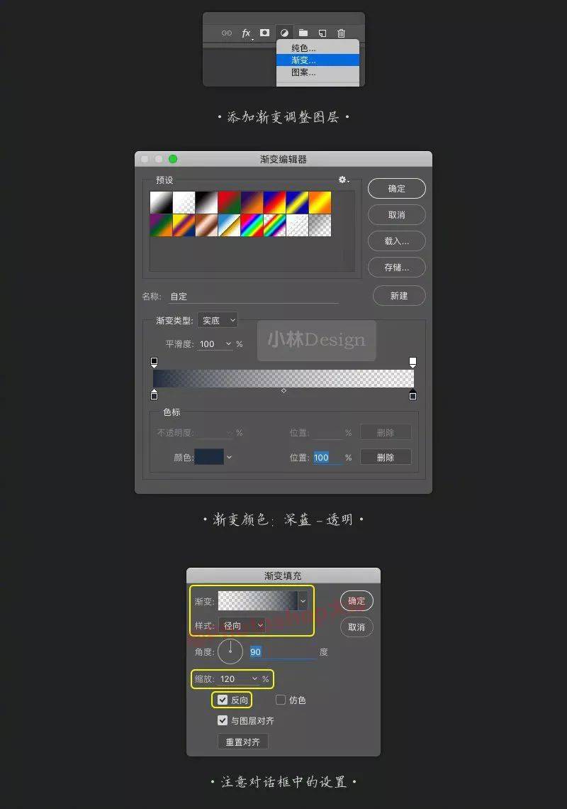 超简单易学一步步教你使用2488卡盟卡密