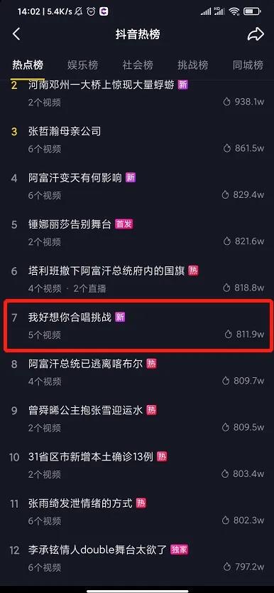 图卡盟表演怎么那么火是有什么秘密吗
