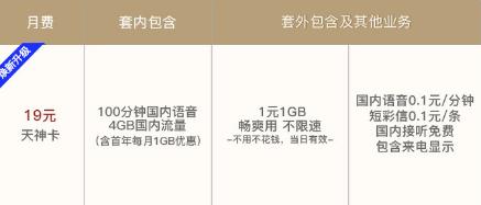 飞盟卡自由畅享全国流量你升级了吗
