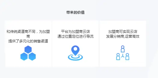 卡盟站长如何提升网站流量吸引更多用户