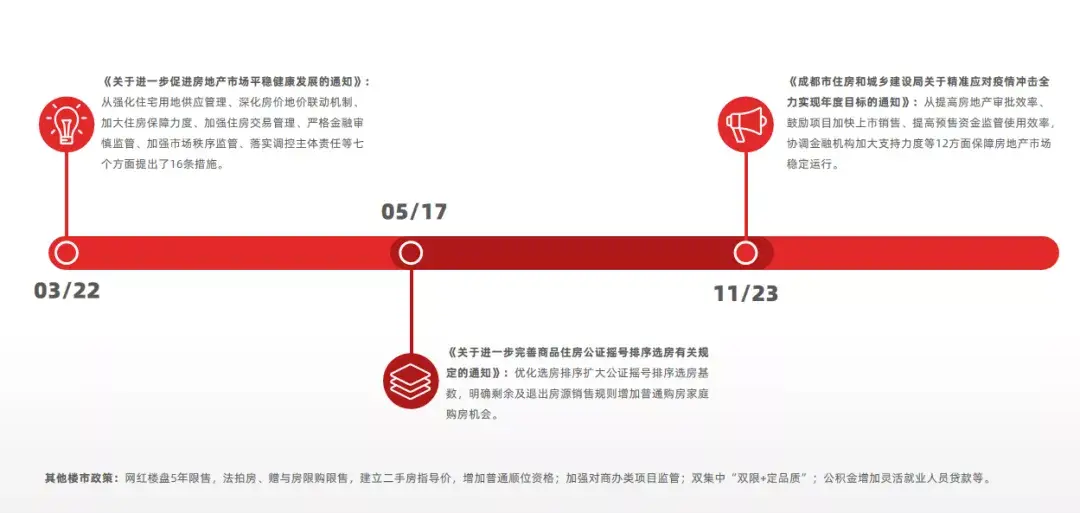 雨丹卡盟怎么选这些热门项目值得入手吗