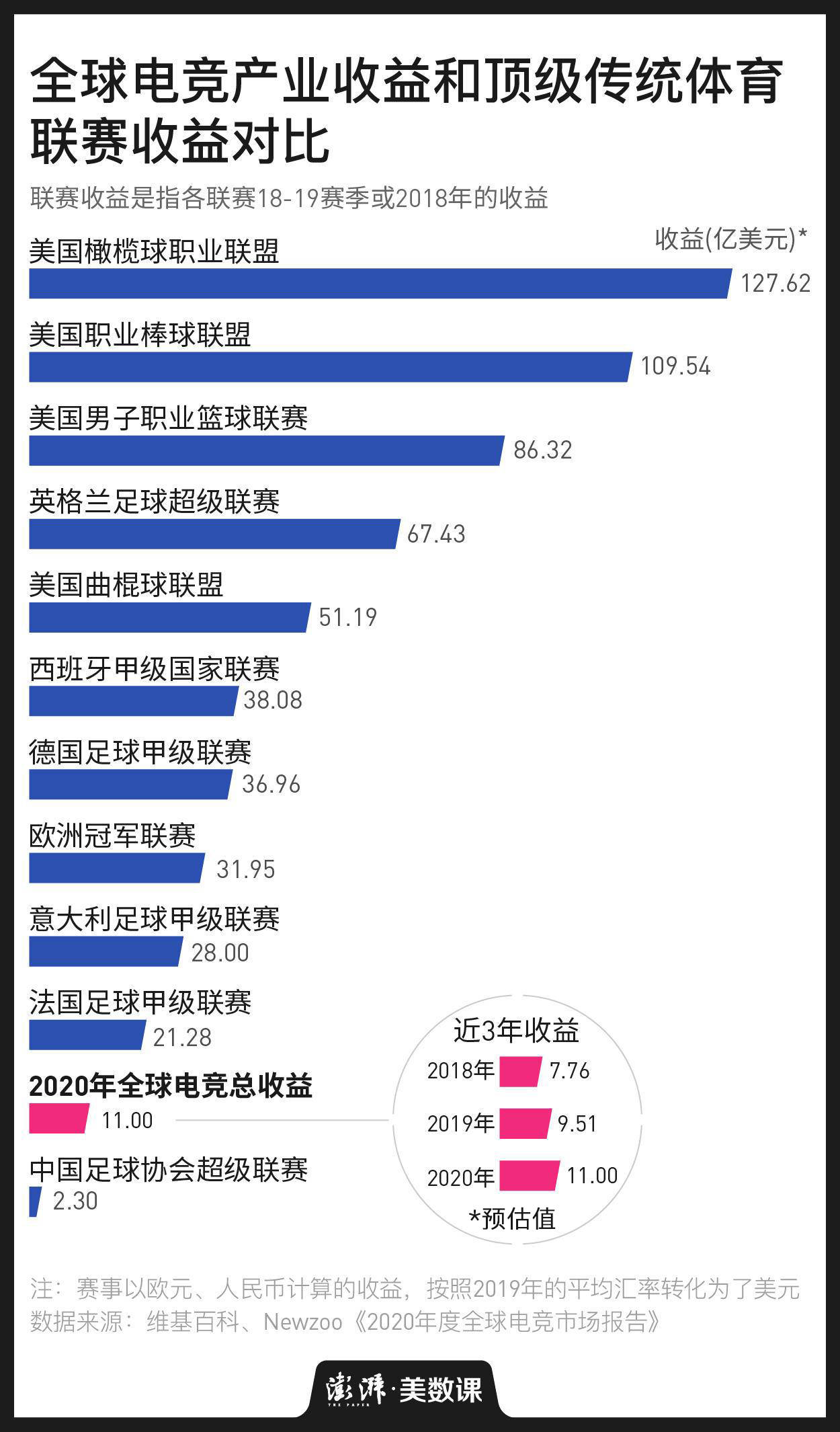 便利店卡盟怎么选高效盈利就靠这两招