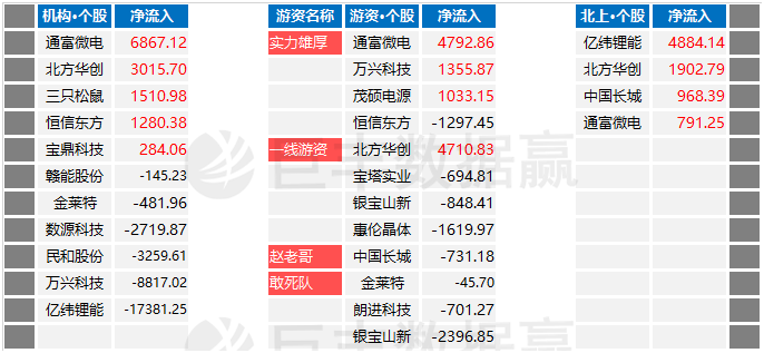 挽风卡盟到底哪家强最新排行榜揭秘