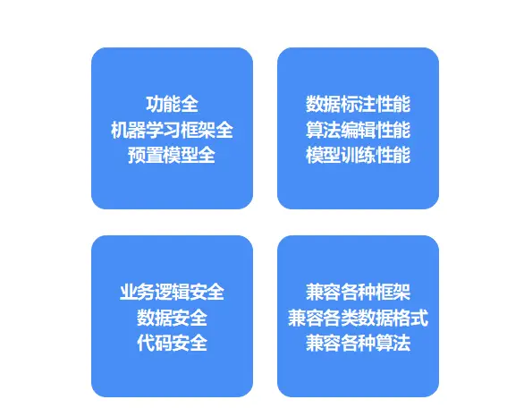 国内卡盟平台哪家强揭秘行业领先者