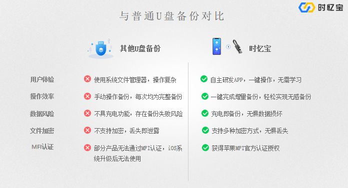 亿66卡盟地址怎么找快速安全一键搞定