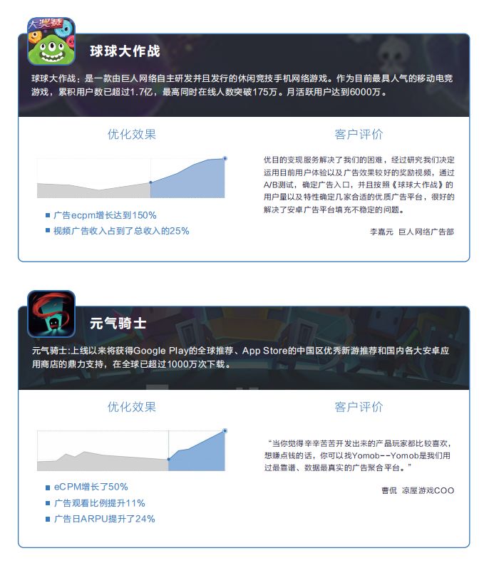 如何优化01卡盟平台排名提升流量与收益
