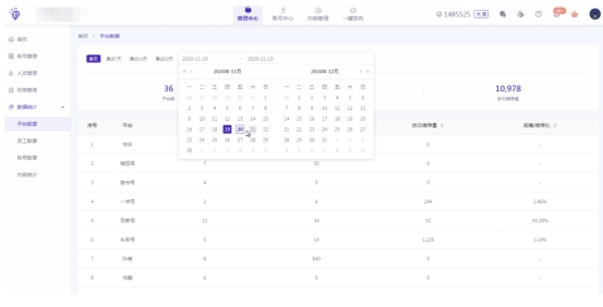 卡盟查看密码靠谱吗轻松管理账号的秘诀