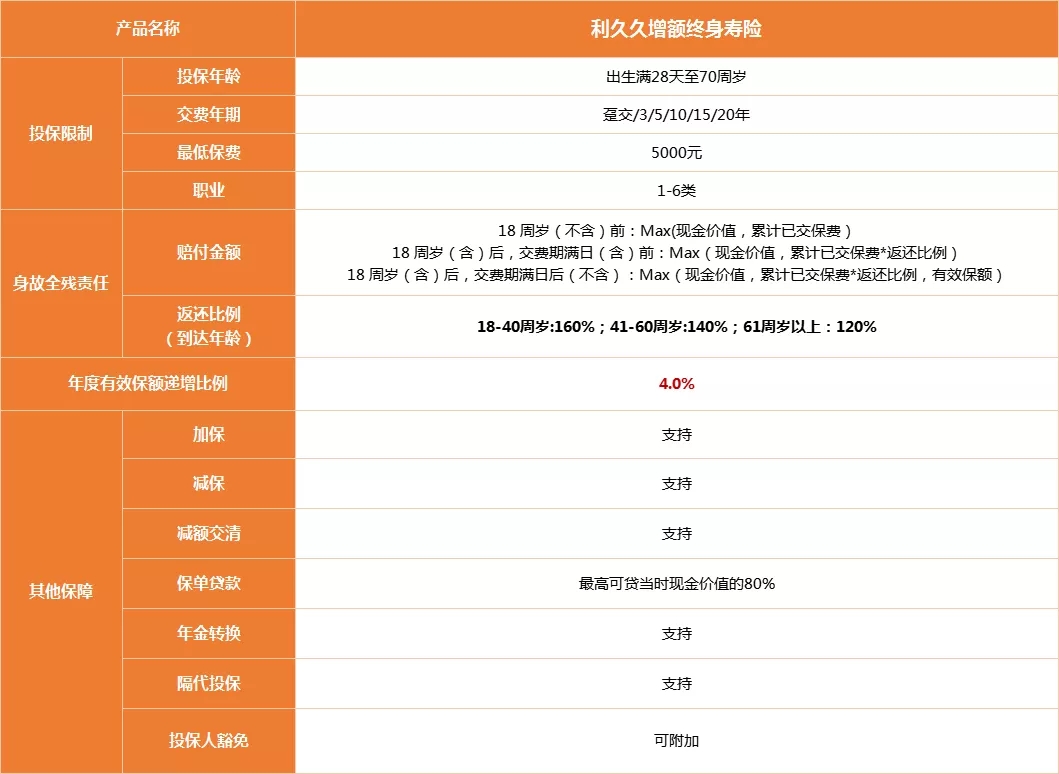 奇多卡盟加盟高收益真的那么容易实现吗