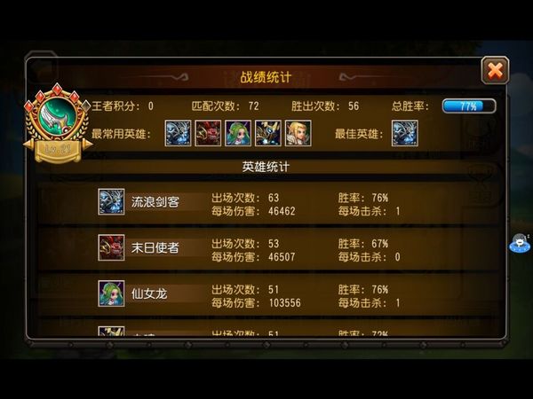 卡盟争霸全网最牛人物是谁技巧大公开
