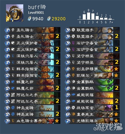 天龙卡盟卡元宝真的能轻松赚大钱吗