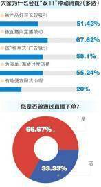 万卡盟662真的能解决你的购物需求吗