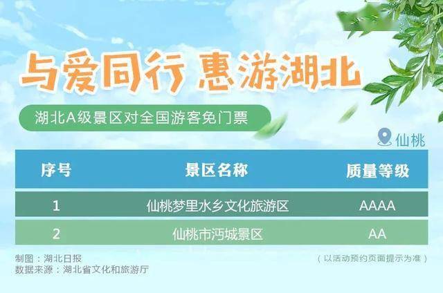 免押金卡盟供货商哪家强质量服务还能靠谱