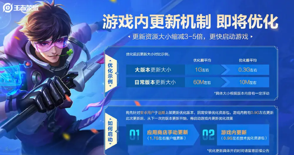 利云卡盟更新在即新功能让玩家们兴奋吗