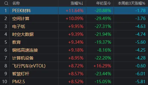 卡盟前锋走地窖这条路线上有哪些奥秘