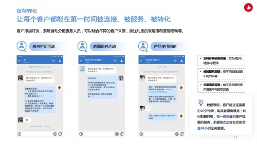 微信卡盟业务如何轻松实现流量变现