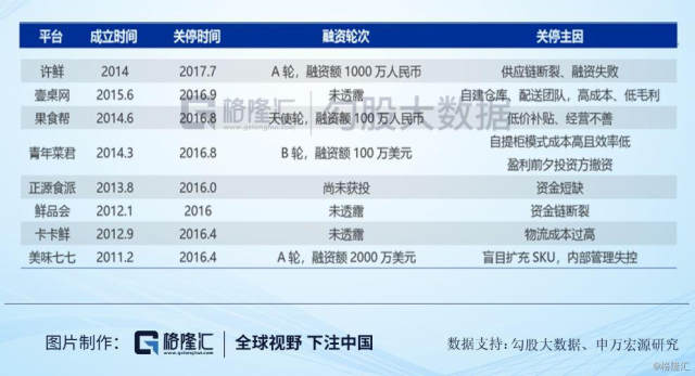 速汇社区如何高效对接卡盟实现便捷交易