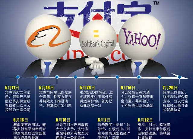 沙丘之主图卡盟究竟有什么魅力引人注目