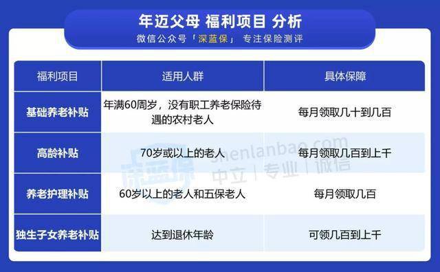 优化卡盟如何快速提升业绩避免损失