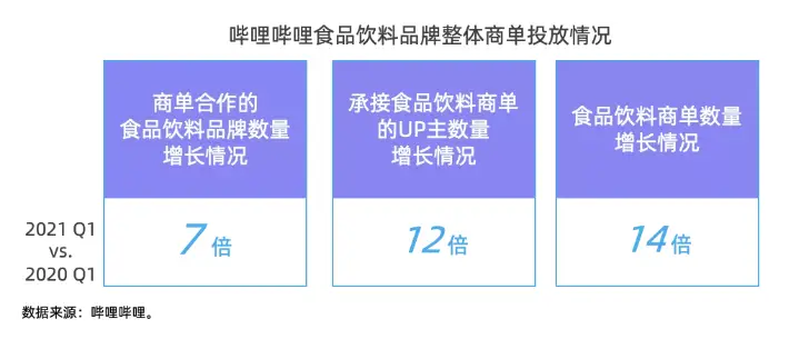 新商盟抵扣卡怎么用哪些消费场景最划算