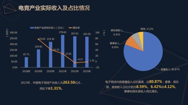 king卡盟卖东西如何吸引更多客户并增加收入