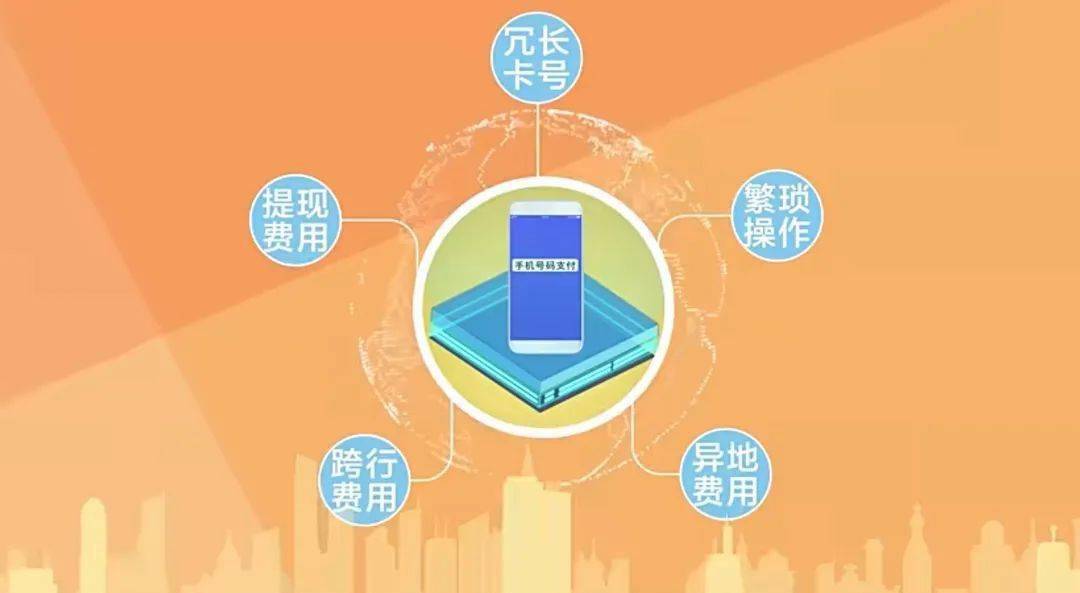 信友卡盟哪家强轻松支付安全有保障