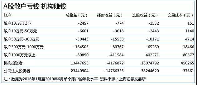 good卡盟官网靠谱吗安全交易避坑有妙招