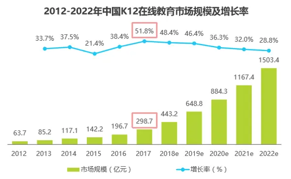 父母卡盟为何如此受家长们的青睐