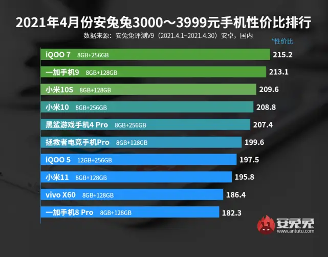 最便宜辅助卡盟哪家强性价比最高怎么选