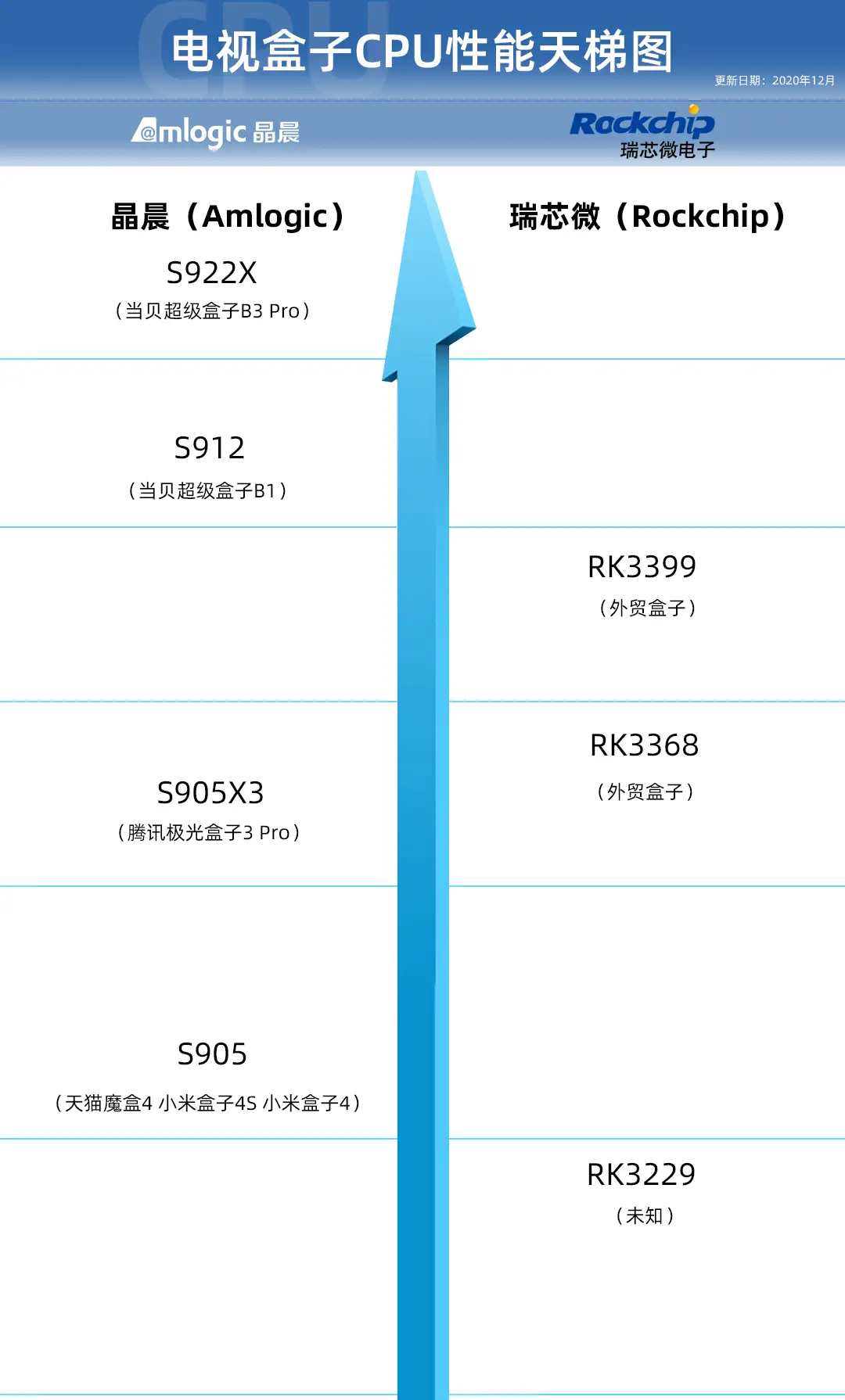 金正卡盟功能强大吗真的值得尝试吗