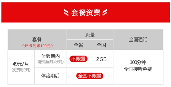 联通鸿盟卡值得入手吗使用体验是否顺畅