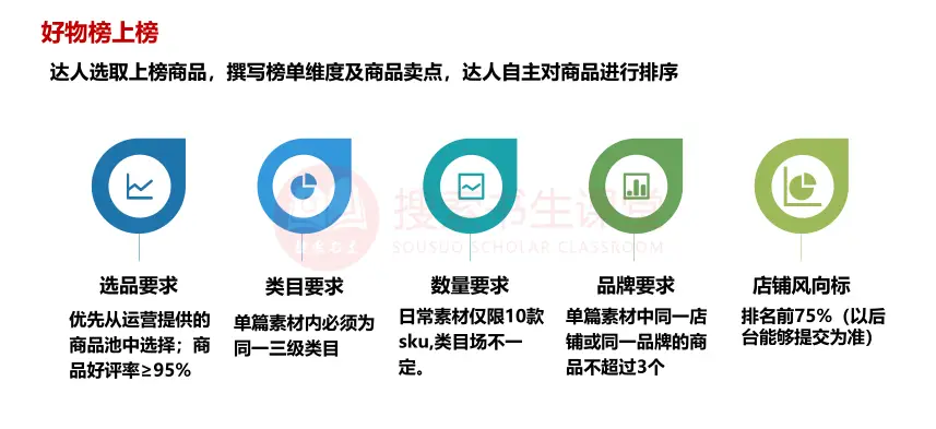 卡盟排行榜怎么轻松进揭秘快速晋升技巧