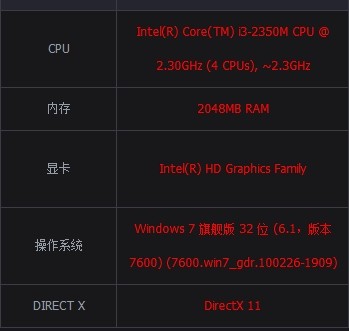 卡盟逆站搜索排名大逆袭如何做到的