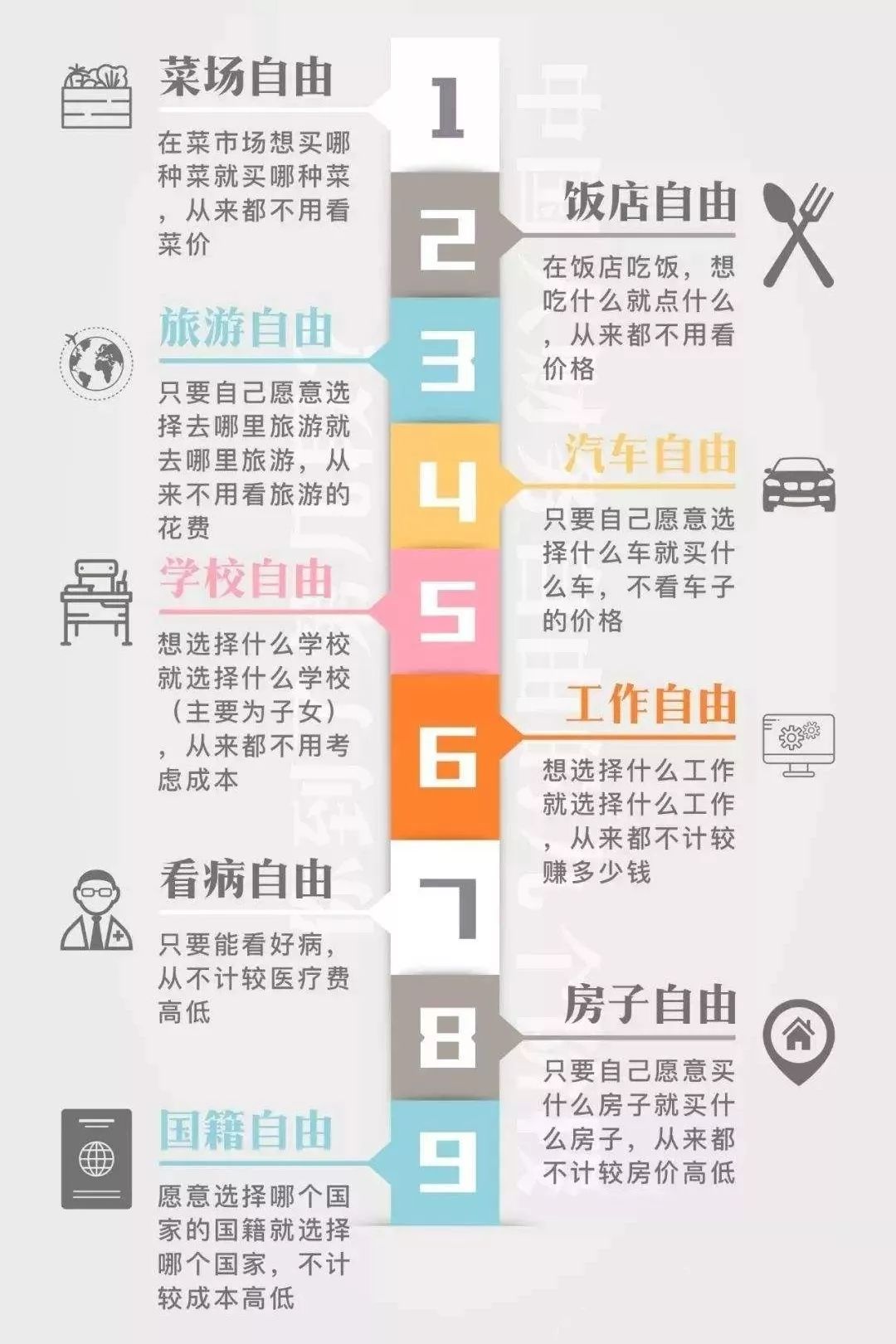 卡盟级别一览你的希望之路在哪个阶段