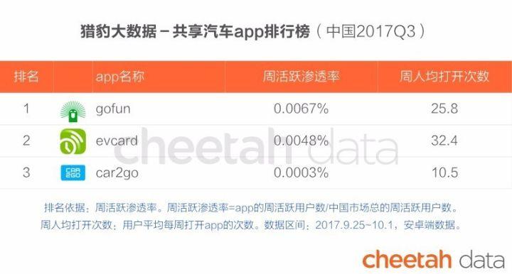 卡盟开会员真的能享受到那么多优惠吗