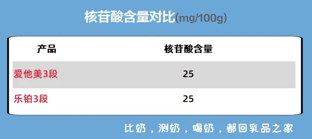启蒙卡盟值得选择吗对新手友好度如何