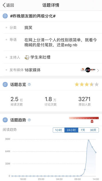 刷单在卡盟怎么找操作流程大揭秘