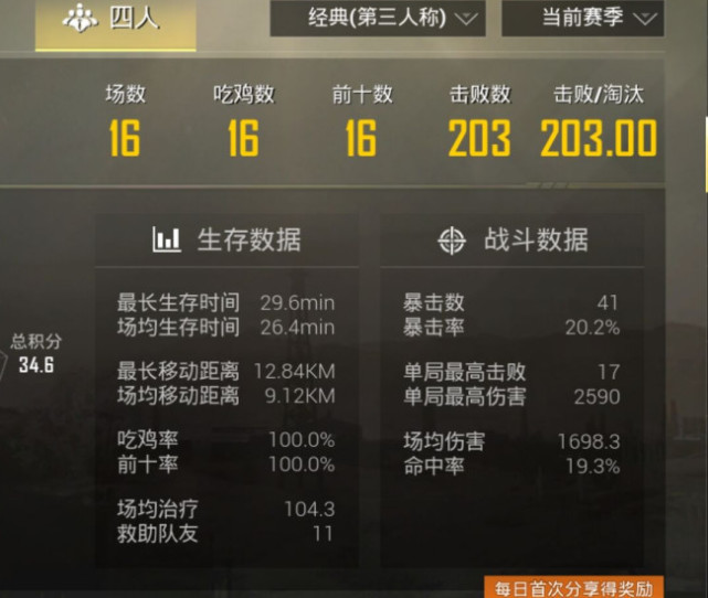 和平精英玩家卡盟月卡辅助到底有多值