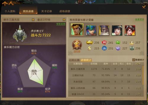 梦三国辅助卡盟靠谱吗真的能助力游戏吗