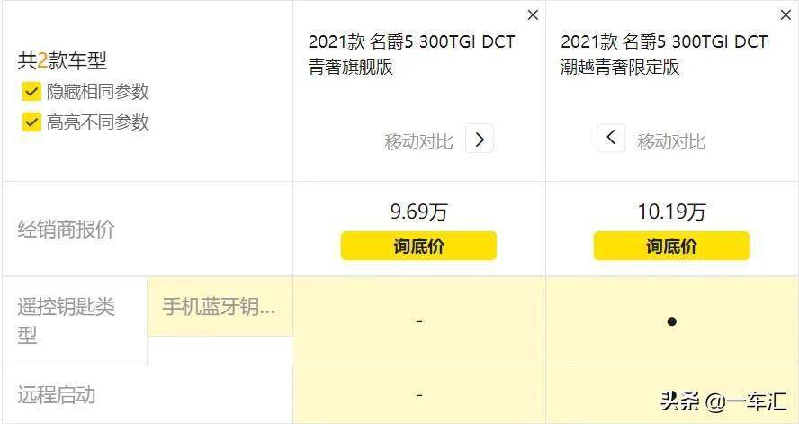 嗨氏卡盟靠谱吗怎么选性价比高不高