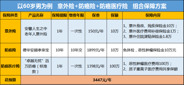 便宜获取图卡盟资格有哪些高性价比策略