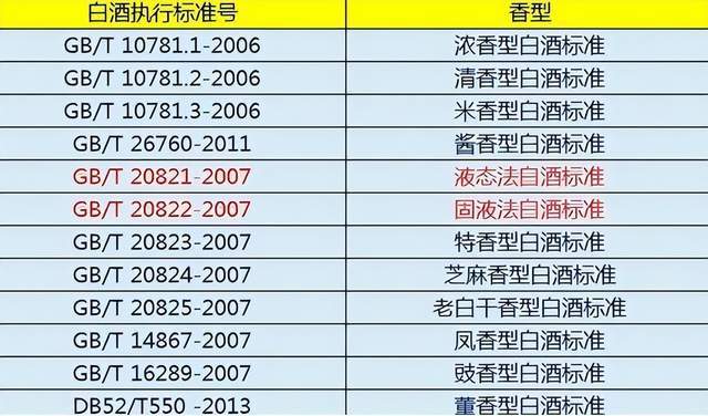 卡盟优质货源哪里找轻松入手好货的秘诀